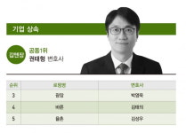 [2021 베스트 변호사] 권태형, 최적의 가업 승계 시나리오 제공으로 정평