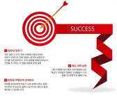 매년 실패하는 ‘신년 목표’ 달성…올해는 성공하려면[김한솔의 경영 전략]