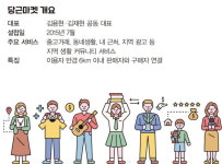 7년 만에 유니콘으로…당근마켓 폭풍 성장 스토리