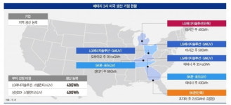 ‘배터리에 미래 달렸다’…삼성·SK·LG 거물급 전진 배치