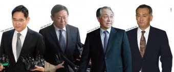 ‘광복절 경제인 사면’이 논란 되는 이유
