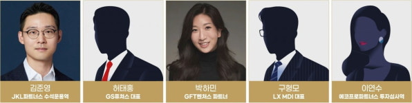 한국의 리파운더 후보자…존재감 높이는 3040 뉴 리더