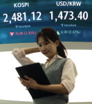 8개월 만에 매도 사이드카 발동...코스피 '패닉'