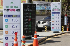 “오늘 내 차 들어갈까?”…중동발 에너지 위기에 공영주차장 승용차 5부제 시작