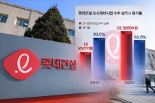 PF 부담 덜어낸 롯데건설, 종합 디벨로퍼 전환 본격화