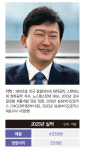[2026 100대 CEO]존 림 삼성바이오로직스 대표, 글로벌 CDMO 초격차 전략 본격화