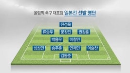 잠시 후 결승전...운명의 한일전 정면승부