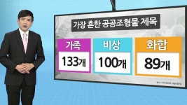 공공 조형물 설치 20년...다양성 부족에 셀프모방까지