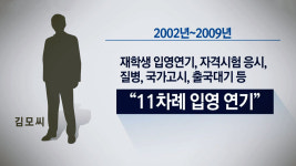 11번 입영연기 뒤 '생계 곤란' 면제 소송...결과는?