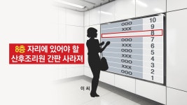이름·전화번호 가로챈 산후조리원 싸움...무슨 사연이?