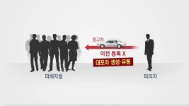 진화하는 중고차 사기...외제 차 특히 조심