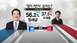 [주목! 이 지역] 정치 1번지 서울 종로 승자는?