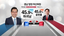 [개표현황] 접전 지역...서울 용산 진영(더) 41.8% 황춘자(새) 41.3%