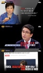 '썰전' 유시민, 박 대통령 '피눈물' 발언 맹비난