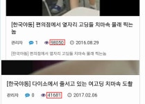 총 맞은 것처럼?…공중 화장실의 수난