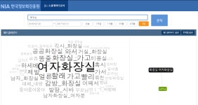 총 맞은 것처럼?…공중 화장실의 수난