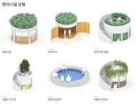 〔안정원의 디자인 칼럼〕 서울로7017, 사람과 사람, 공간을 잇는 국내 첫 보행길로 탄생