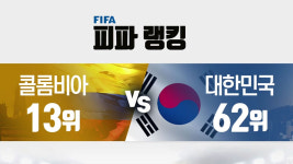 위기의 신태용호, 남미 강호 콜롬비아와 결전