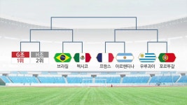 독일 예상 밖 탈락...
