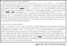 폐원 통보한 은성유치원, 회계 비리 내용 보니...