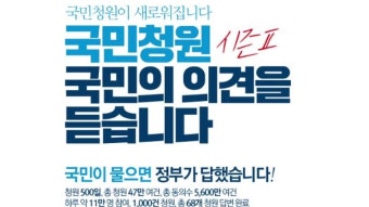 청와대, 국민청원 개편 의견 수렴 시작