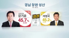 [4·3 국회의원 보궐선거] 창원 성산 강기윤·여영국 접전