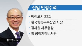 김조원 민정수석·황덕순 일자리수석·김거성 시민사회수석 임명