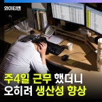 日 마이크로 소프트, 주4일 근무했더니 오히려 생산성 향상