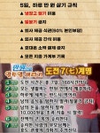[해보니 시리즈 100] 월급 빼고 다 오른다? 생활비 줄이기 대결