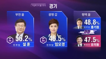지상파 출구조사...지역구별 예측 결과