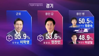 지상파 출구조사...지역구별 예측 결과