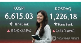 한국 증시 '세계 8위' 도약...영국도 제쳤다