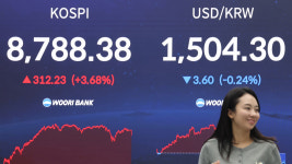 [속보] 코스피 3.7% 급등...8,700선 사상 최고치 마감