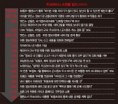 트럼프 탄핵 양날의 칼로, 닉슨 아닌 클린턴의 길?