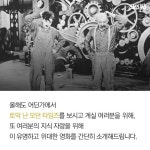 [스브스뉴스]모던 타임즈 80주년…요즘은 좀 달라졌을까?