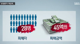 [취재파일] 연봉 6억 원…화려한 보험왕의 몰락