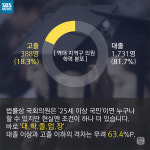 [마부작침] 국회의원의 조건?…면접관은 바로 당신