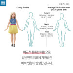 [카드뉴스] 친근한 몸매 바비인형…美의 기준에 일침