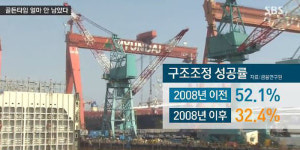 [취재파일] 은행들, 체력 비축해라…구조조정 폭풍 대비 강조