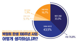 [리포트+] 경북 구미에 가면 특별한 것이 있다