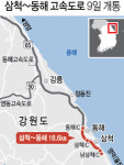 동해안 빠르게 달린다…삼척∼동해 고속도로 9일 개통