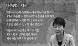 [리포트+] 검찰의 자존심 공소장…마지막 퍼즐 조각은?