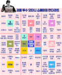[라이프] 올해도 작심삼일?…목표 달성 기술 만다라트를 소개합니다