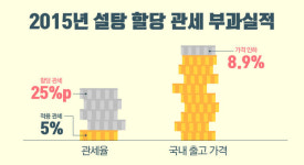 [리포트+] 닭 잃고 해외 양계장 찾기…달걀대란 수습책 될까?