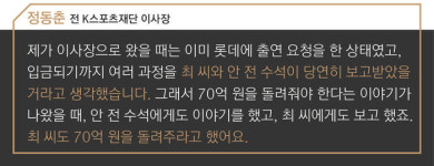 [리포트+] 정동춘 전 이사장의 고백…흔들리는 박 대통령 주장