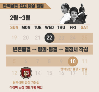 [리포트+] 헌재 증인 8명 채택…탄핵심판 앞으로의 일정은?