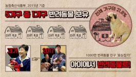 [리포트+] 지순·하늘·행복…정치인들이 동물과 함께 나오는 이유