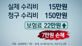 [취재파일] 벽돌, 각목 그리고 빗자루…그들이 車에 흠집을 내는 이유