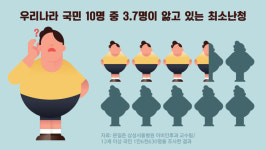 [라이프] 들려? 속삭이는 소리 안 들린다면…최소난청 의심해야