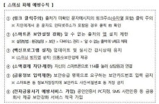 [뉴스pick] 추석 전 스미싱 비상 발신자 모르면 문자 링크 클릭하지 마세요